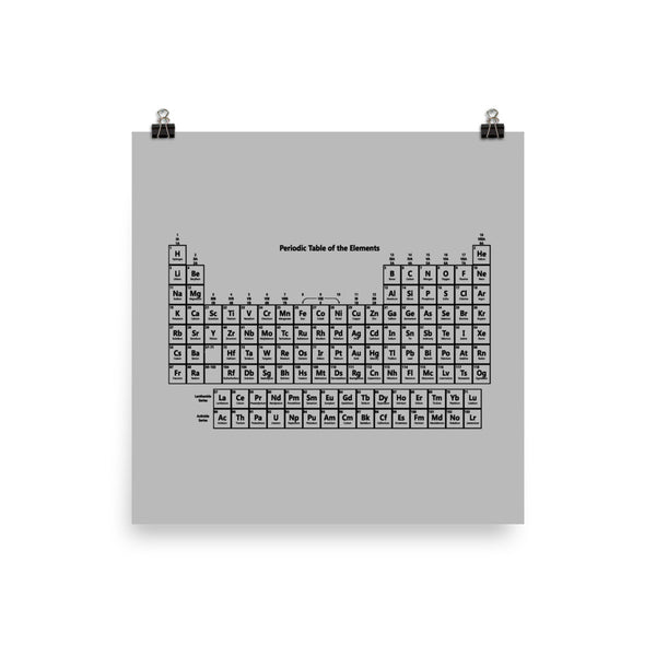 Periodic Table of Elements Art Print
